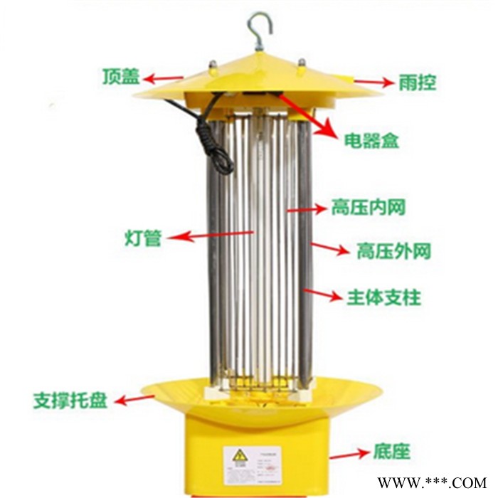 兰州太阳能杀虫灯厂家 太阳能高压杀虫灯价格 太阳能紫光诱虫灯图3