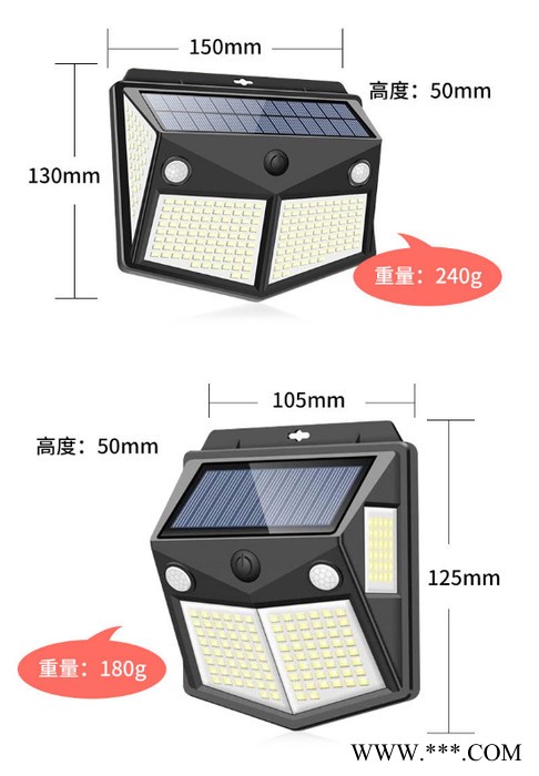 博睿欣/BRXBRX-TYN0012 太阳能壁灯太阳能感应壁灯太阳能260壁灯双感应超亮防水人体感应庭院160壁灯图4