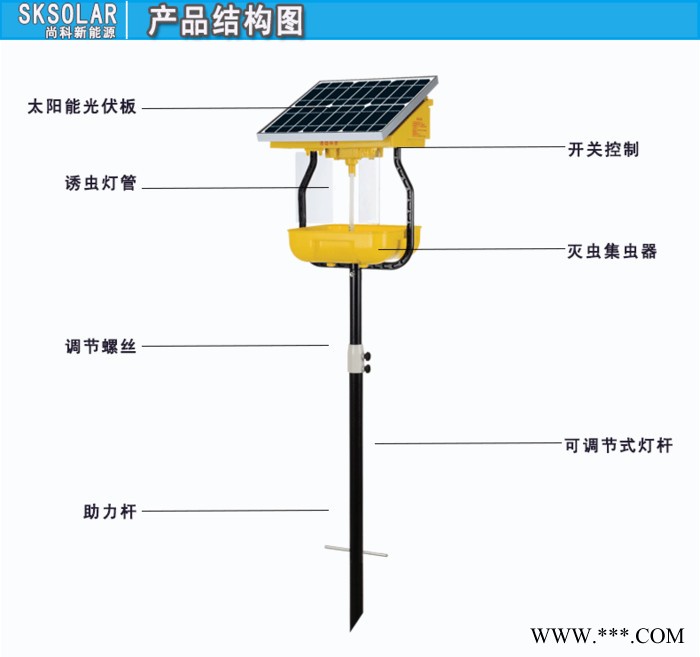 尚科农用果园农场太阳能杀虫灯水淹式杀虫灯农用杀虫灯SK-TS015图2