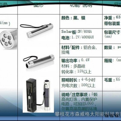 攀枝花、西昌太阳能路灯_太阳能杀虫灯_太阳能手电筒-攀枝花市森威格太阳能科技有限责任公司
