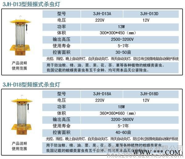 自清式杀虫灯   太阳能自清式杀虫灯图2