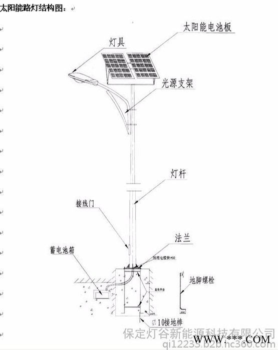 沧州太阳能路灯**沧州太阳能路灯，雄安新区太阳能路灯厂家，雄安新区安装太阳能路灯