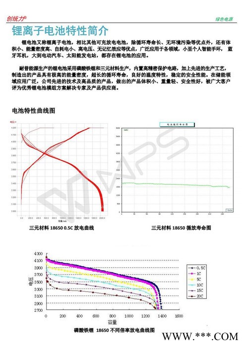 智能光伏照明（清洁能源）图7