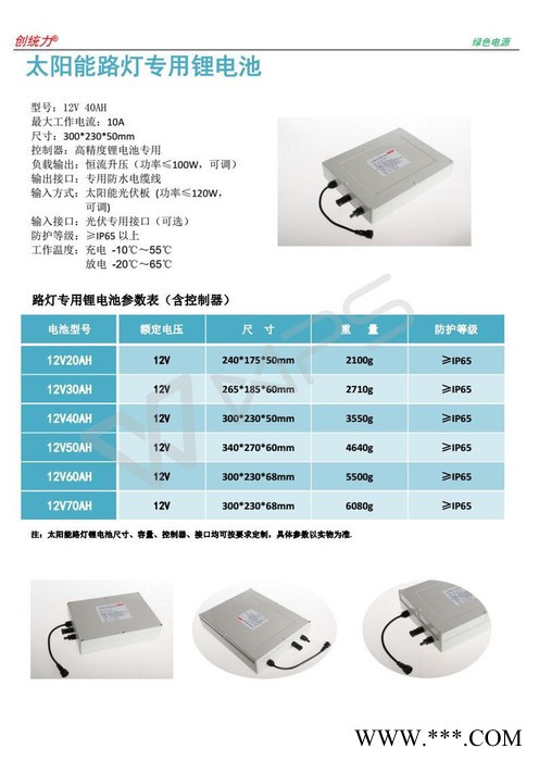 智能光伏照明（清洁能源）图3