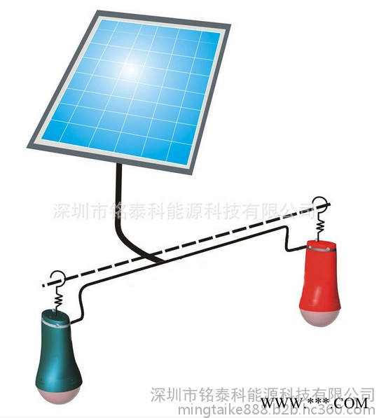 铭泰科MRD-405 太阳能野营灯图5