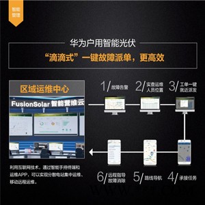 华为HUAWEI 高效 智能 光伏逆变器SUN2000-20KTL-M0三相并网逆变器图7