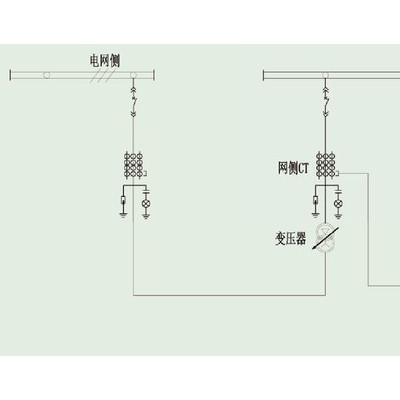 SVG高压动态无功补偿厂家 3M光伏SVG 技术团队现场调试