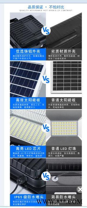 杰炜灯饰北极光投光灯200W 太阳能投光灯厂家