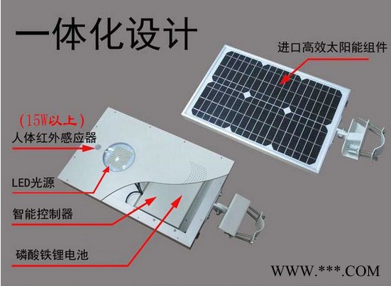 长忆CY-30WLED太阳能庭院灯，深圳太阳能LED庭院灯，一体化太阳能庭院灯，高品质LED庭院灯图2