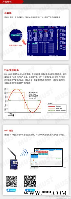 must高频混合太阳能逆变器 3000WDC48V电源逆变器 并离网家用光伏逆变器内置MPPT太阳能控制器 光伏屋顶发电图6