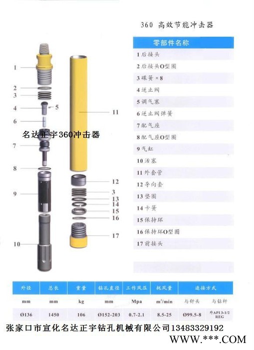 光伏360冲击器装配图 名达正宇冲击器质保图4