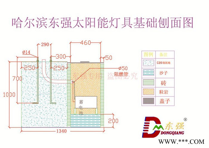 东强太阳能路灯户外厂区公园灯LED路灯庭院灯新农村路灯节能路灯定做图6