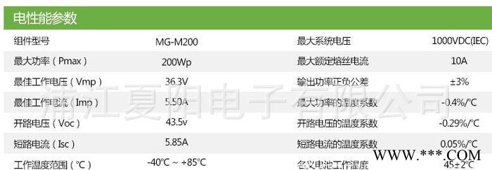 专业200W太阳能电池板组件 单晶硅光伏组件 A级家用并网发图1