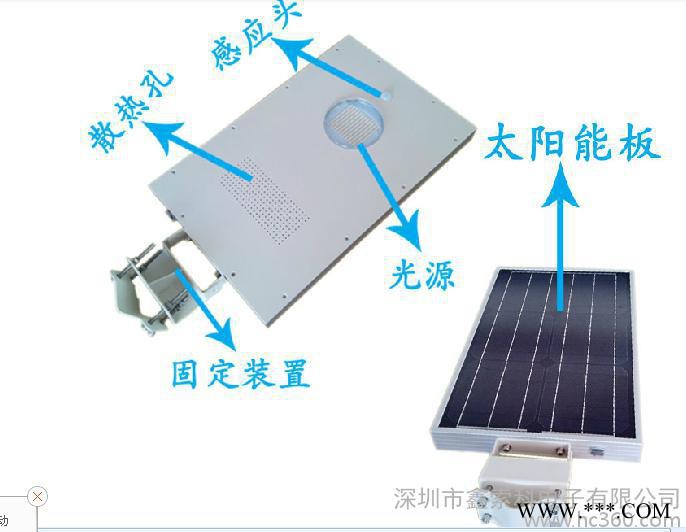 太阳能led路灯8w 太阳能一体化路灯 无线庭院灯 感应太阳能灯图2