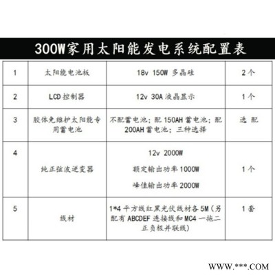 博尔勃特  离网太阳能光伏发电系统  太阳能家庭发电系统定制