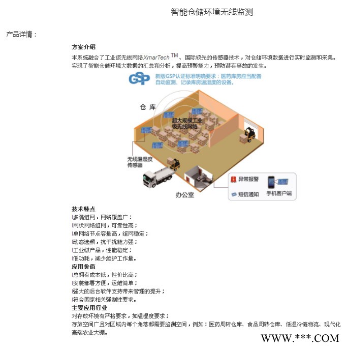 博途仓储 智能仓储系统 智能仓储货架+智能仓储管理系统+透明感知仓储系统+智能仓储环境无线监测系统+智能冷链无线监测系统图3