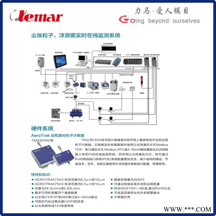 常州力马-尘埃粒子在线监测系统、在线粒子检测系统、RION液体粒子在线监测系统图6