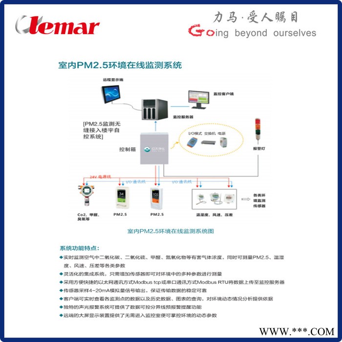 常州力马-尘埃粒子在线监测系统、在线粒子检测系统、RION液体粒子在线监测系统图5