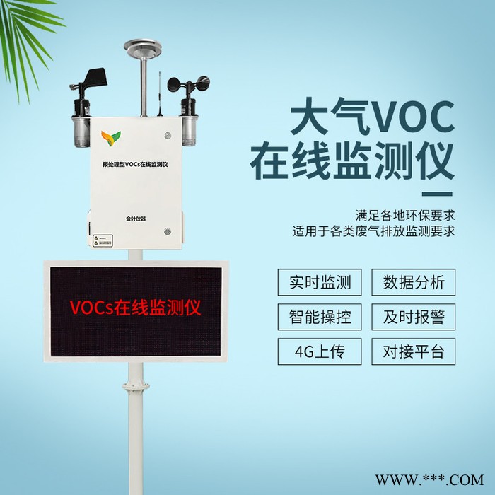 vocs在线监测系统，SLFW-YC01vocs监测设备厂家，推荐济南金叶仪器图7