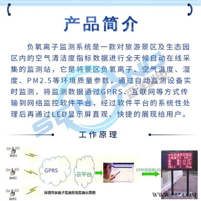 负氧离子监测系统 森洋科电SY-FY 大气负氧离子监测仪图5