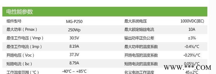 专业 250W太阳能板 太阳能发电小系统 太阳能照明发电系统图4