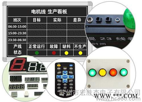 电子厂生产设备监测系统 设备综合效率系统图3