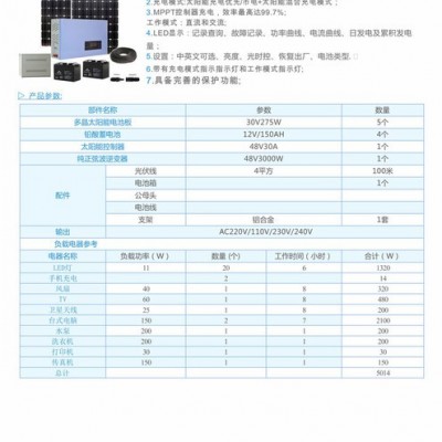 SunnySky太阳能离网发电系统TY-053K