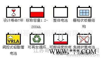 直销  12V 24AH太阳能蓄电池 环保蓄电池图3