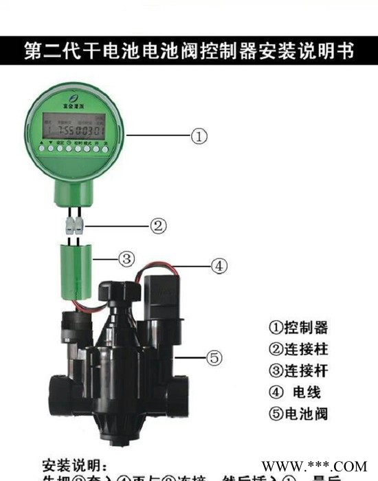 **农田自动水控制电磁阀 多类型 干电池太阳能智能电磁阀，自动水控制电磁阀图3