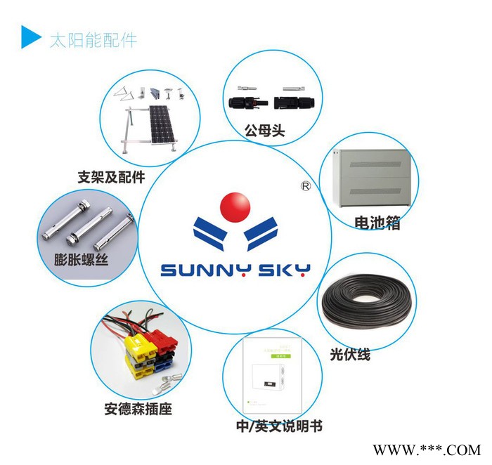 Sunnysky 太阳能离网智能发电系统TY-0151K图2