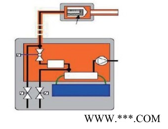 ZD/卓迪CEMS-8500 CEMS-8500型烟气排放连续监测系统图2