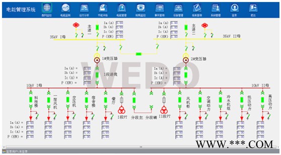 华北 珠海维度电气，电能管理系统，实时监测系统，配网监控等图3