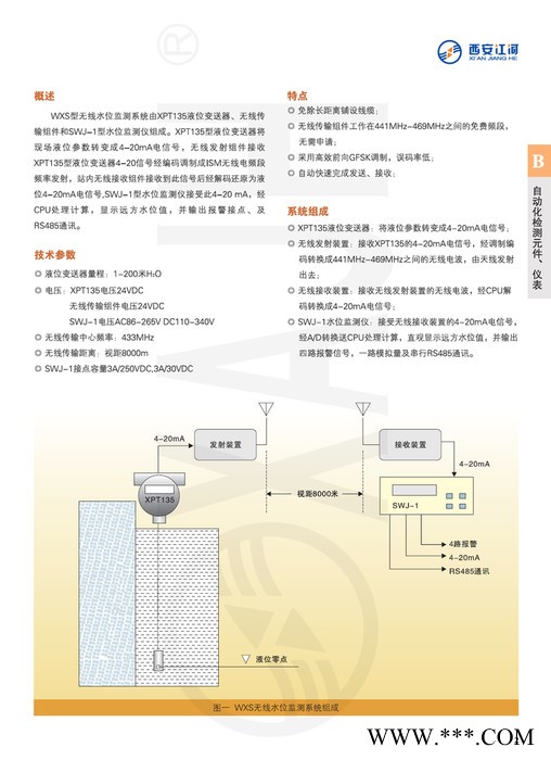 西安江河WXS无线水位监测系统  免除长距离铺设电缆无线传输组件工作在441MHZ-469MHz之间的免费频段无需申请图2