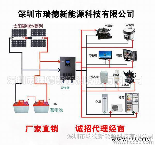 供应瑞德太阳能光伏户用发电系统 便携式移动电源系统