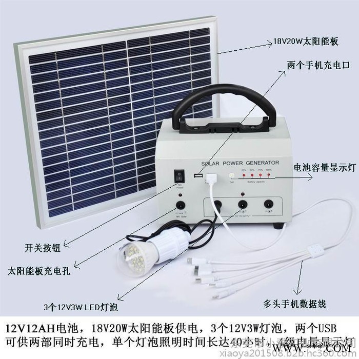 EASY  POWER12V3W户外太阳能灯，节能系统，应急照明设备太阳能发电系统，沙滩，野营用电，夜市烧烤摆摊必备图3