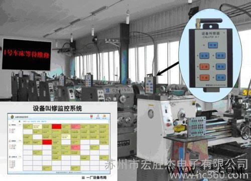 精益安灯系统引用价值 生产设备监测系统图2