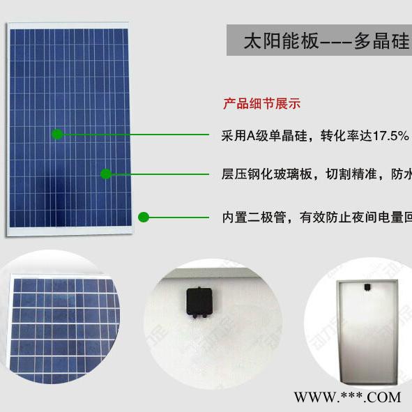 江西萍乡仁江太阳能电池板 太阳能电池板图3