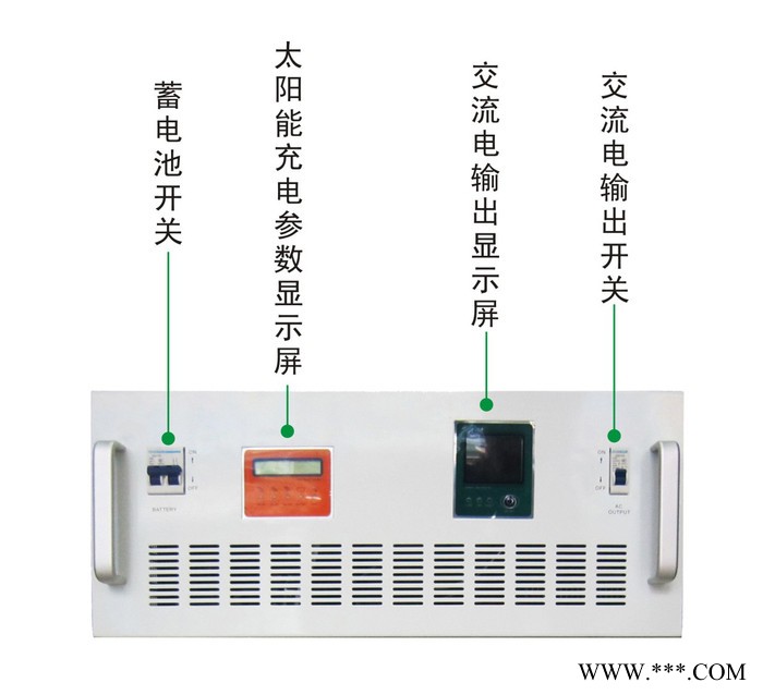 1000W 家用太阳能供电系统 太阳能发电机 别墅太阳能发电系统 太阳能发电站 220V输出图2