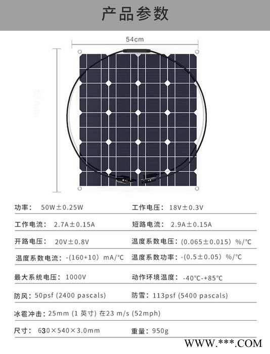 NOBLE DIGIE-11 18V50W多硅晶半柔性太阳能电池板户外太阳能光伏组件应急充电板 太阳能电池充电板图3