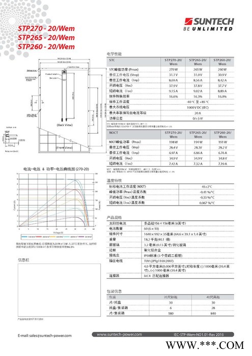 无锡尚德265W正A级太阳能发电板    家用光伏发电系统 家用太阳能发电系统图2