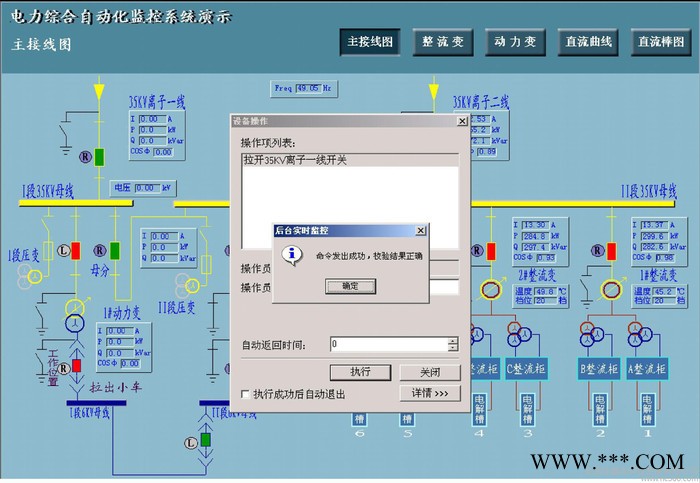 HG华盛光科技电力低压柜监测系统 配电房的低压进线柜监测系统图2