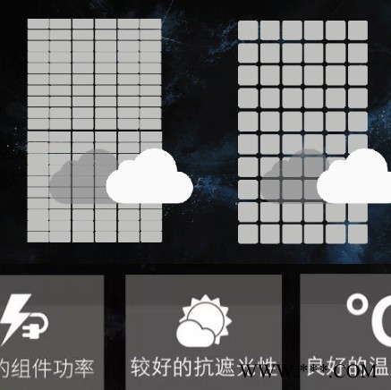 上明标准型 单晶320半片光伏组件  太阳能发电系统  光伏发电  半片组件  光伏组件图7