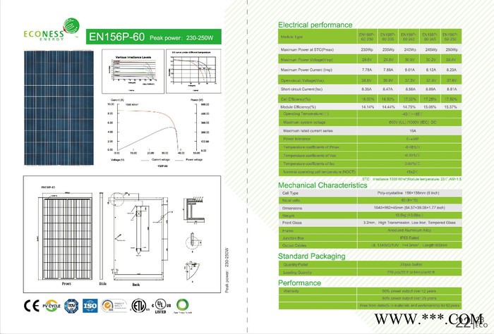 供应Econess EnergyEN156P-60太阳能组件电池板图2