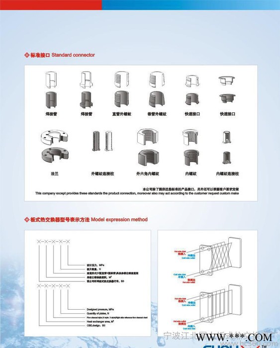 风力发电换热器图3