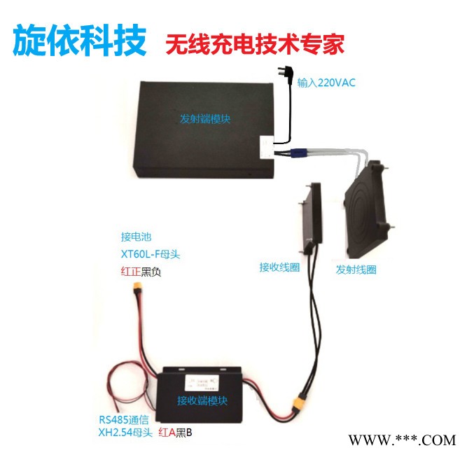 旋依科技 24V机器人锂电池无线充电器三元锂磷酸铁锂铅酸电池超级电容非接触充电方案 共享充电桩充电图3