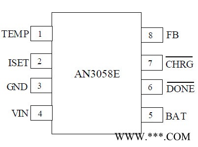 AN3058E1 安培磷酸铁锂电池充电集成电路