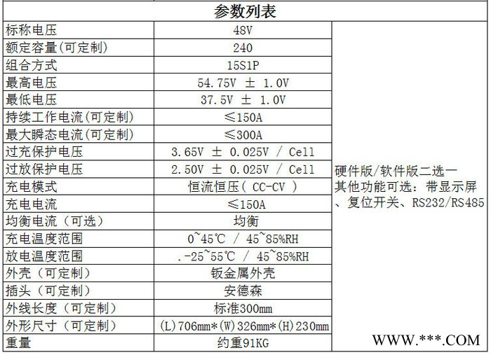 磷酸铁锂锂电池组48V240AH 锂电池组**图2