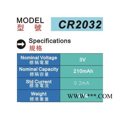 供应Malak 迈洛克CR2032CR锂锰电池