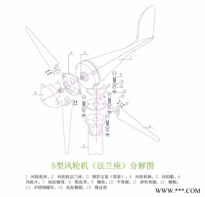 小型风力发电机  路灯用 监控用 风光互补系统图5