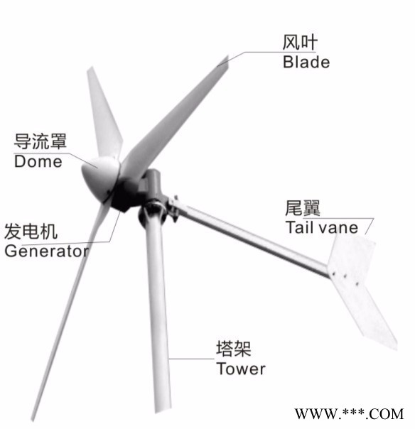 青岛风之翼 10KW风力发电机**工业家用图5